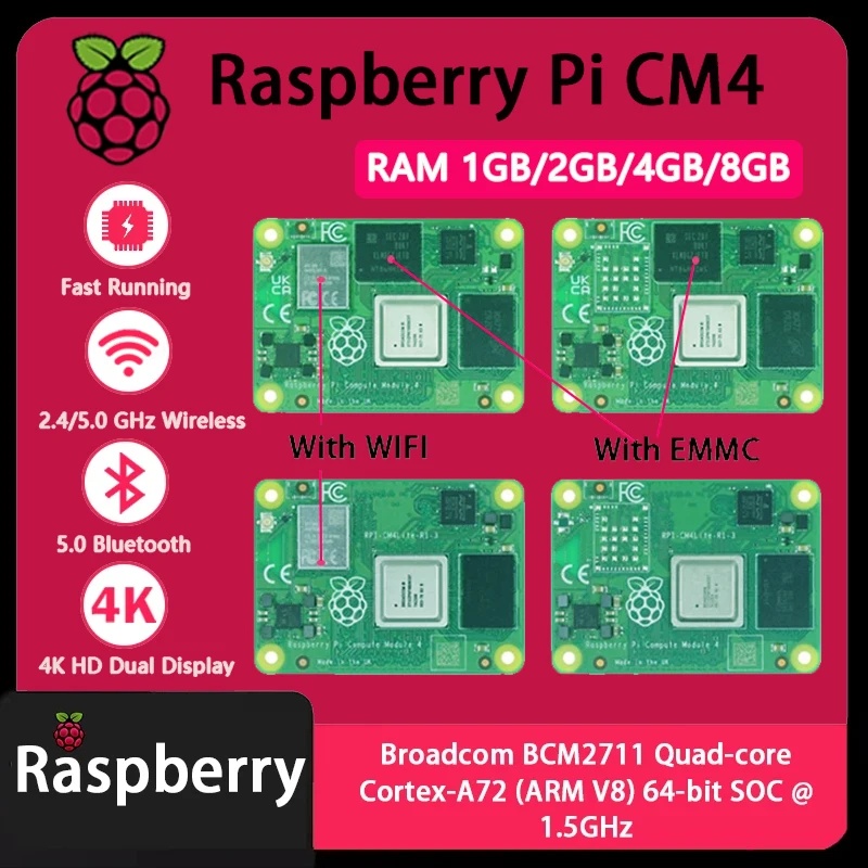 Raspberry Pi Compute Module 4 8Gb 32Gb - Raspberry Pi CM4 แรม 1GB/2GB/4GB/8GB Rpi